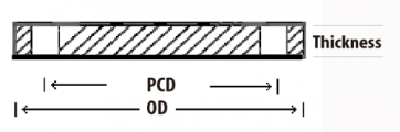 As4087 Flange Chart